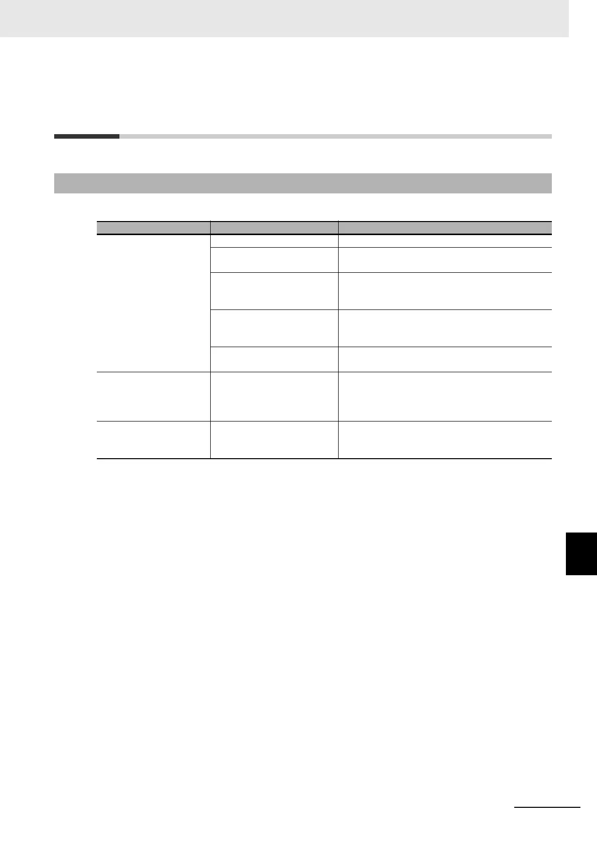Page #221 background image