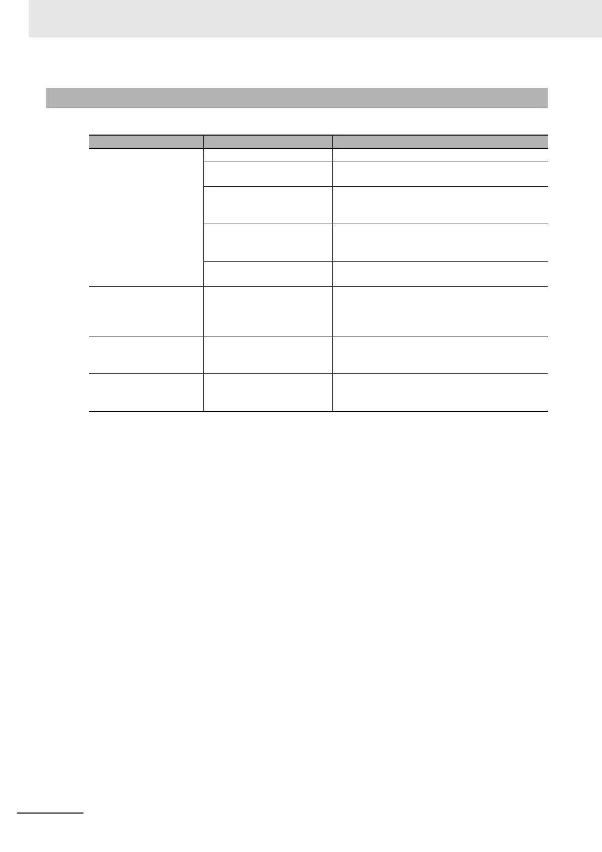 Page #222 background image