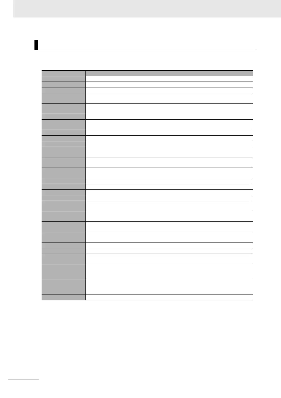 Page #236 background image