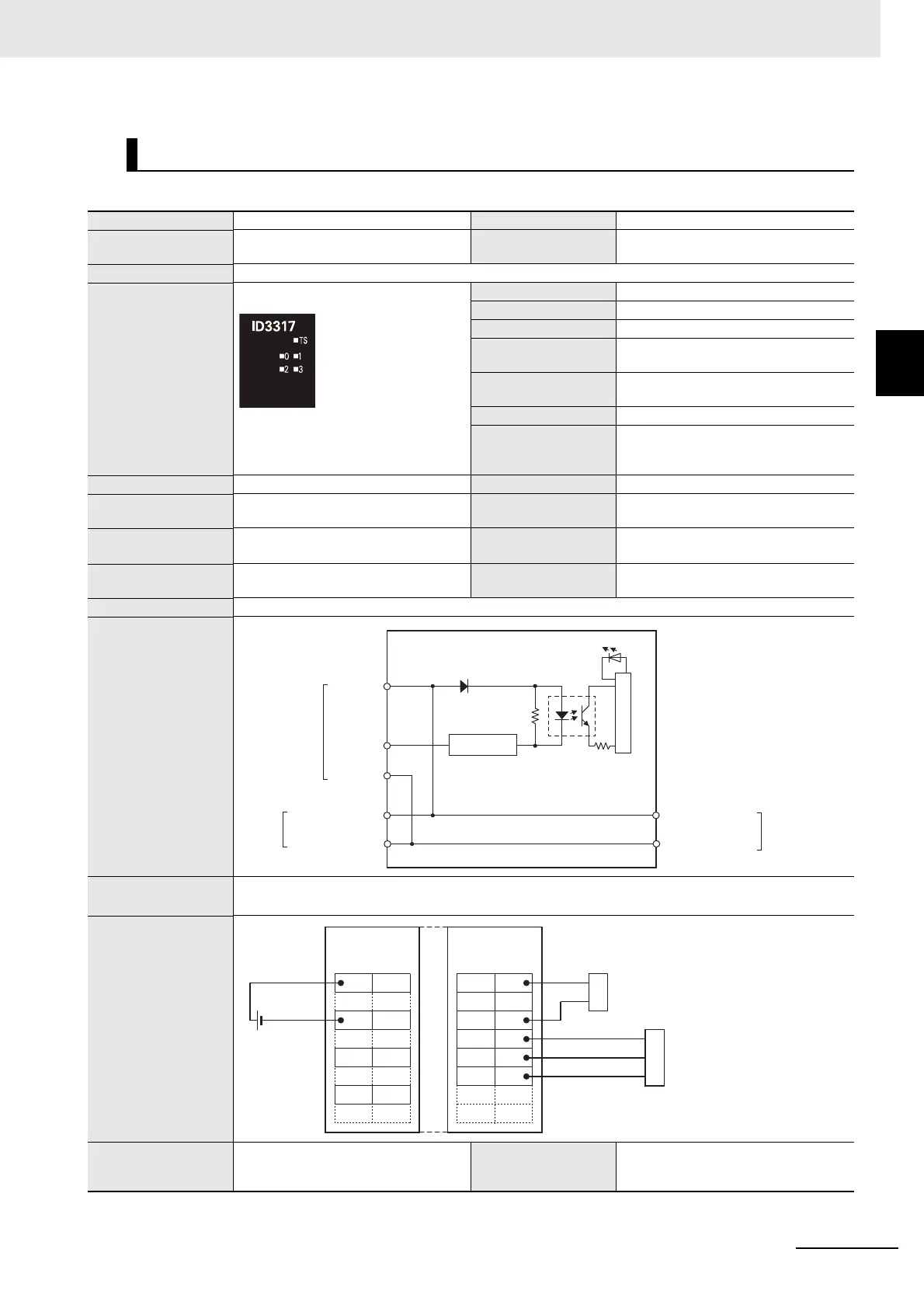 Page #237 background image