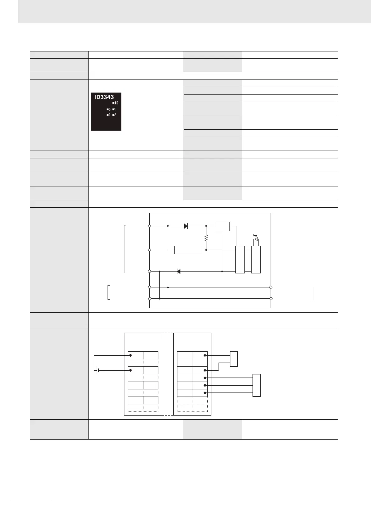 Page #238 background image