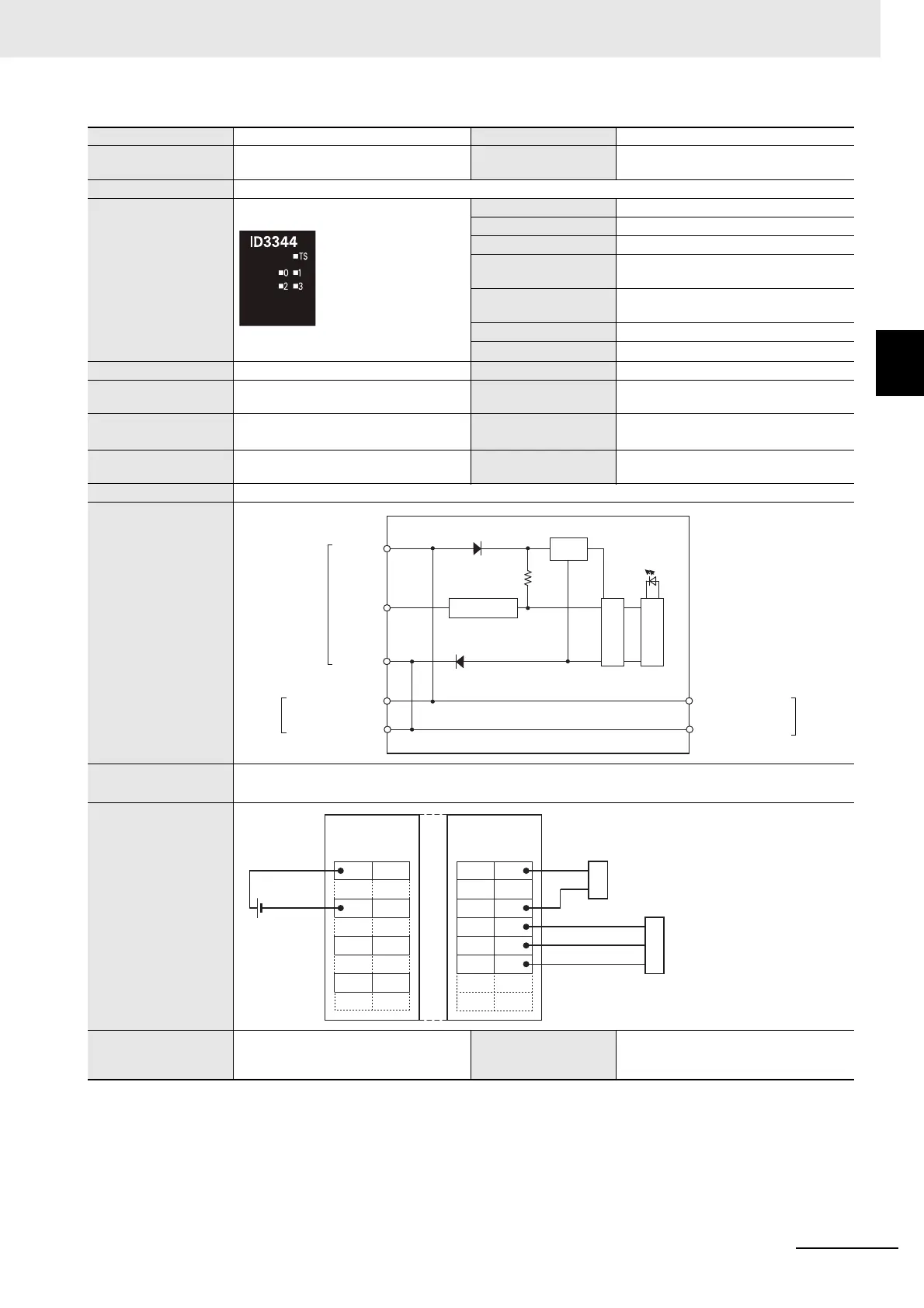 Page #239 background image