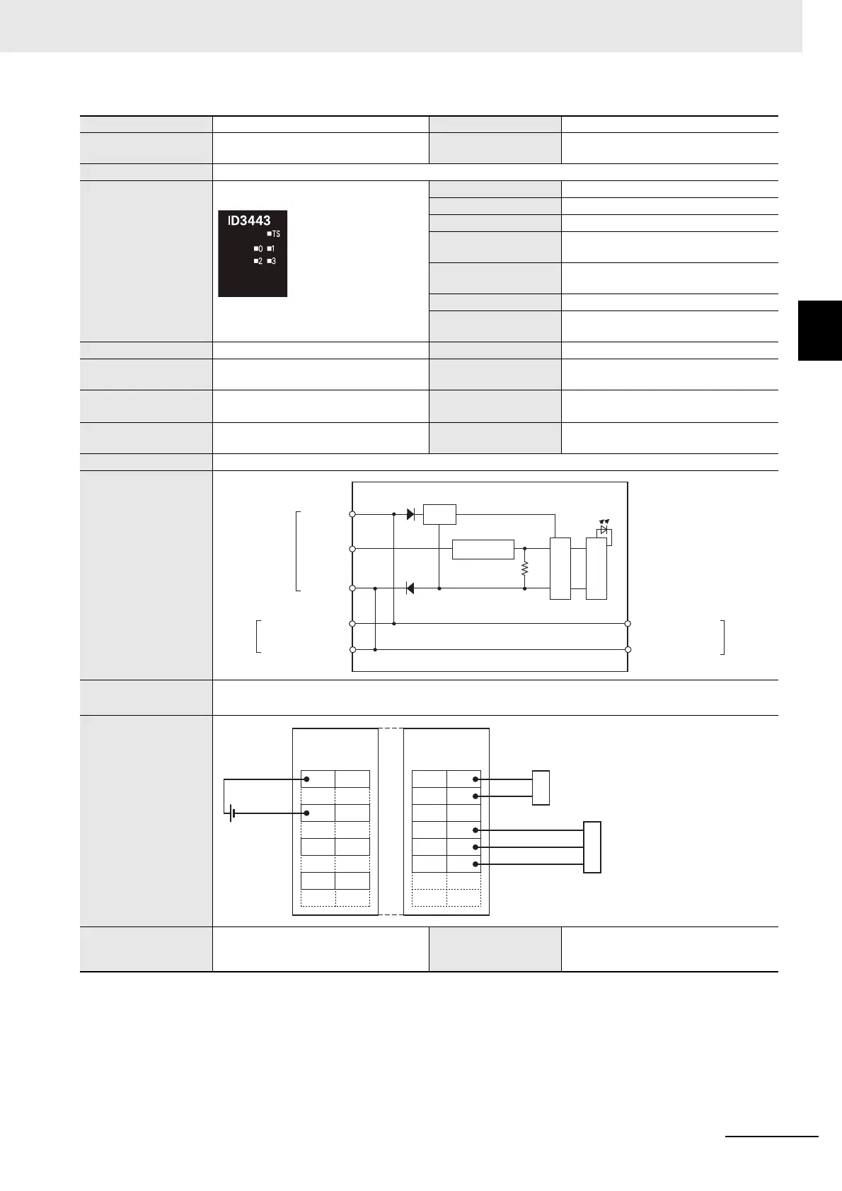 Page #241 background image
