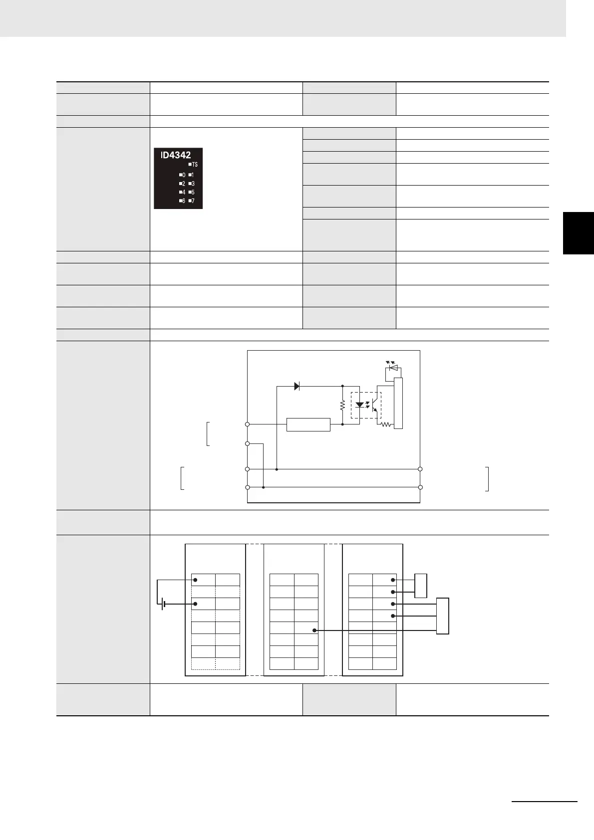 Page #243 background image