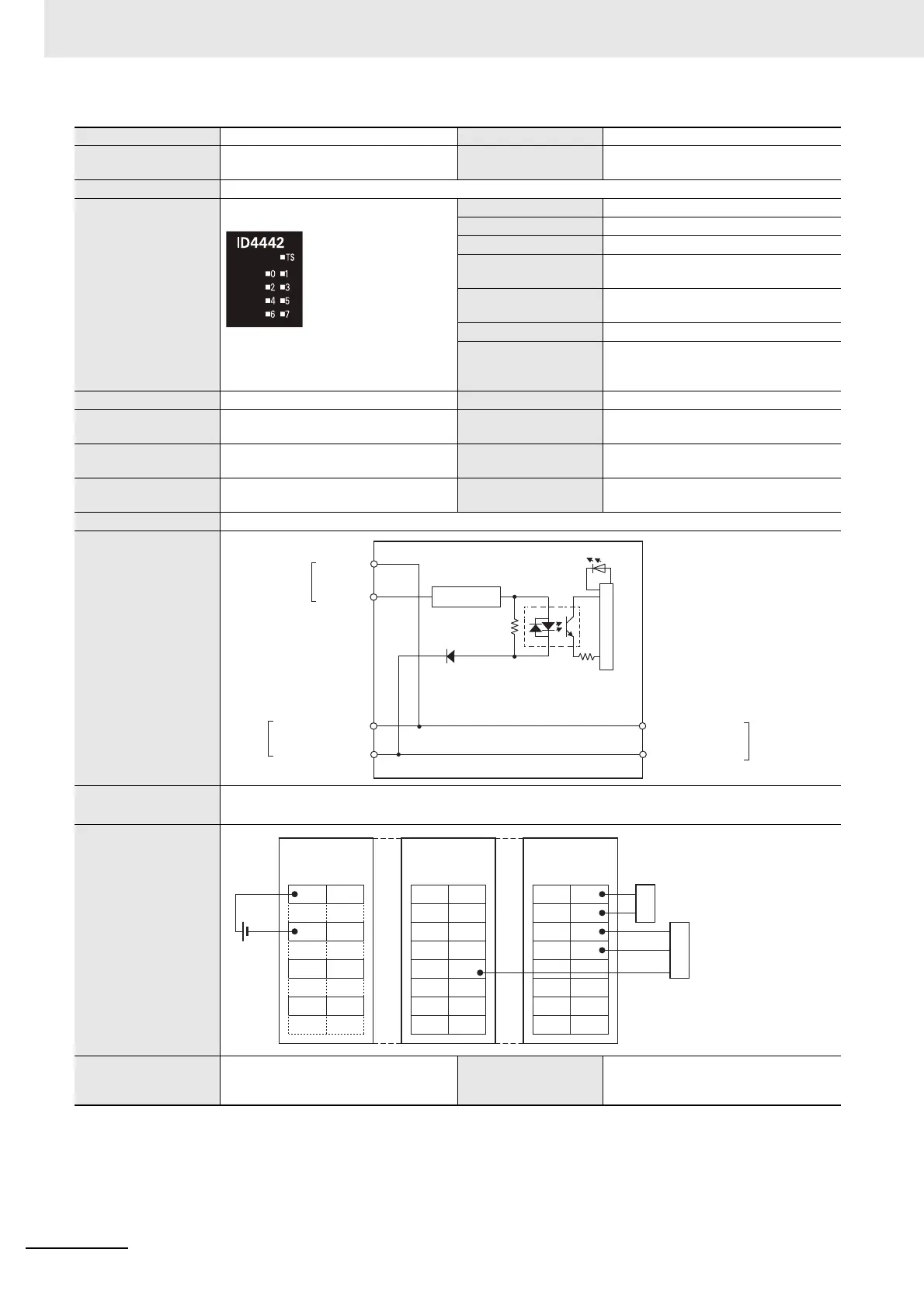 Page #244 background image