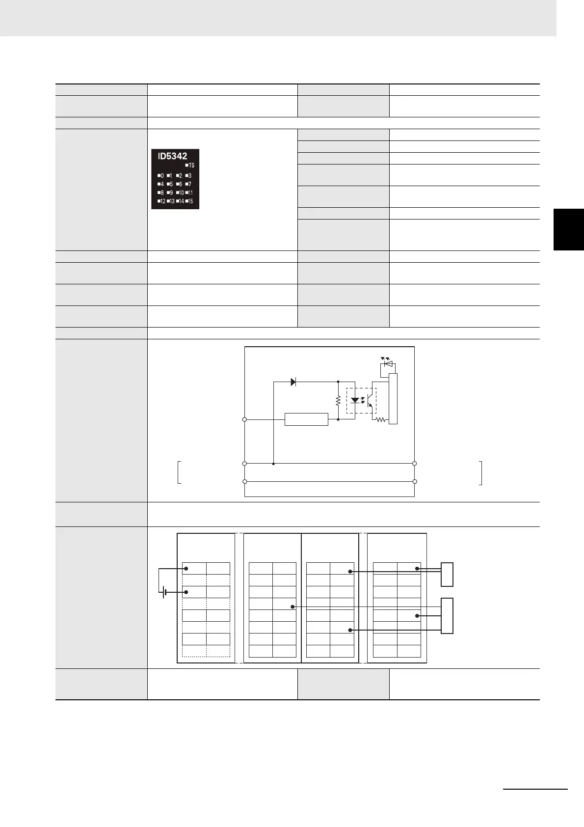 Page #245 background image