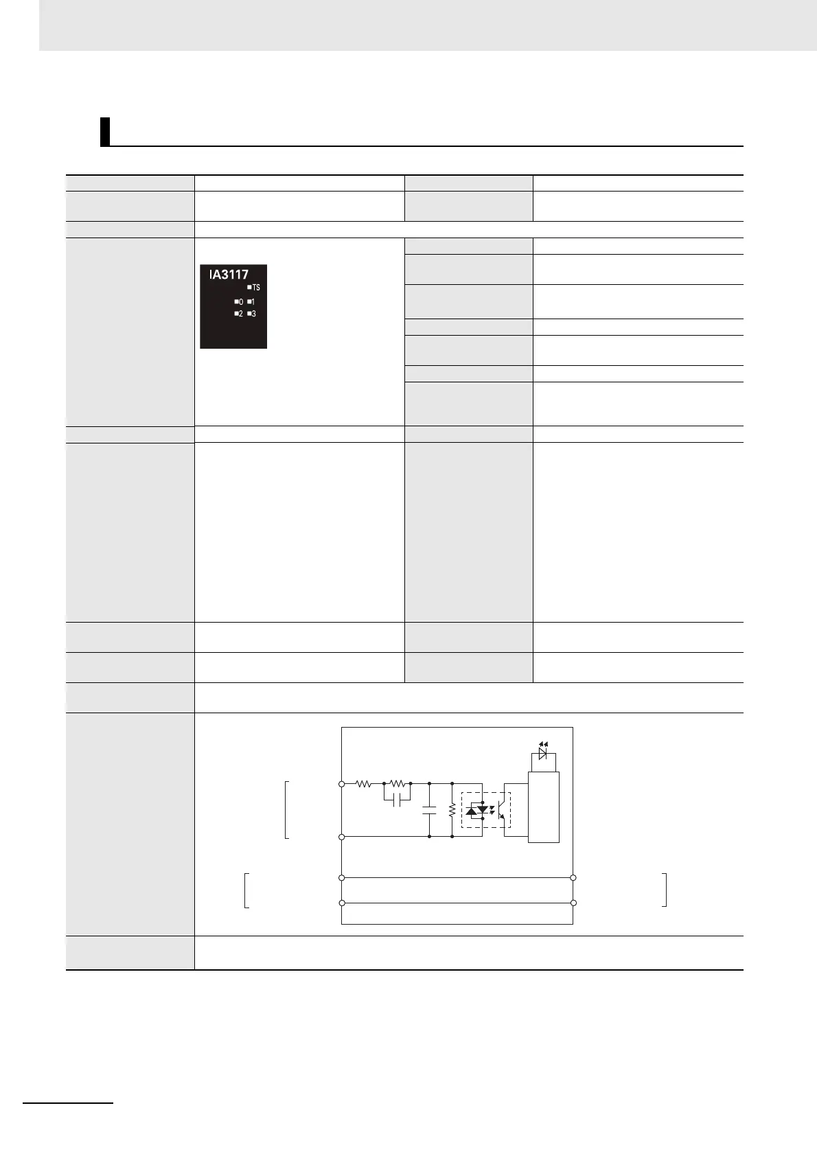 Page #252 background image