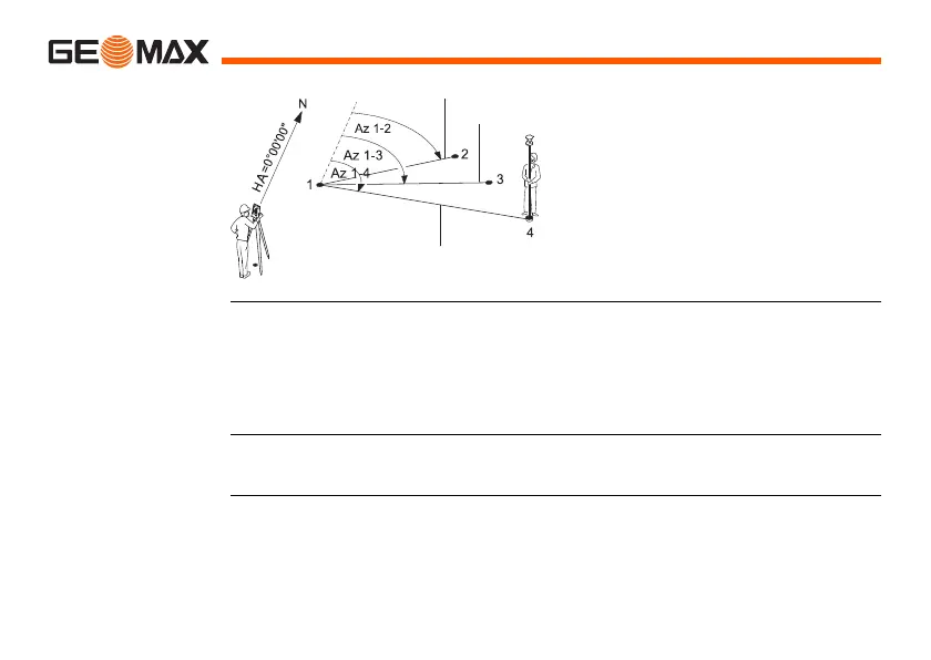Page #136 background image