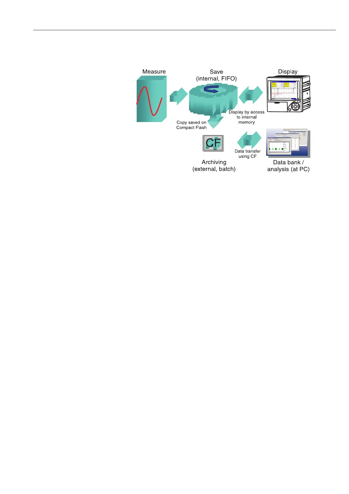 Page #61 background image