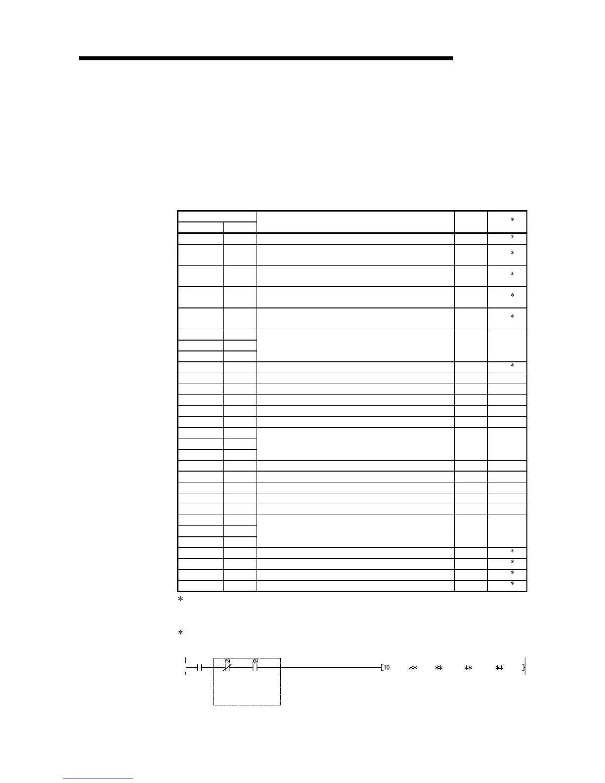 Page #51 background image