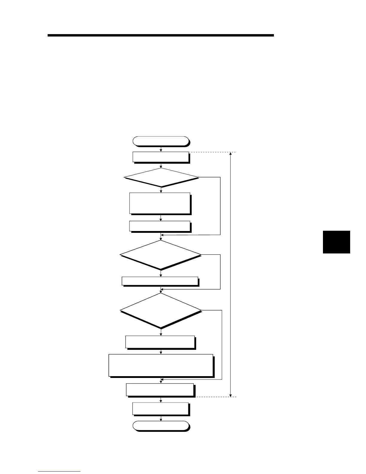 Page #121 background image