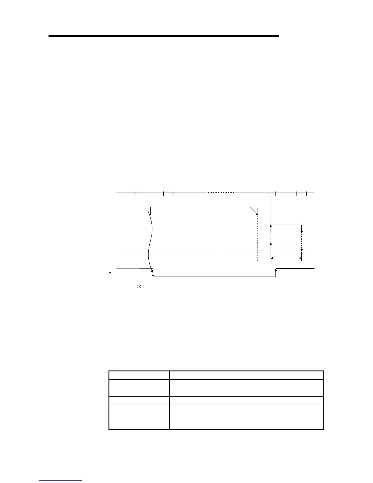 Page #198 background image