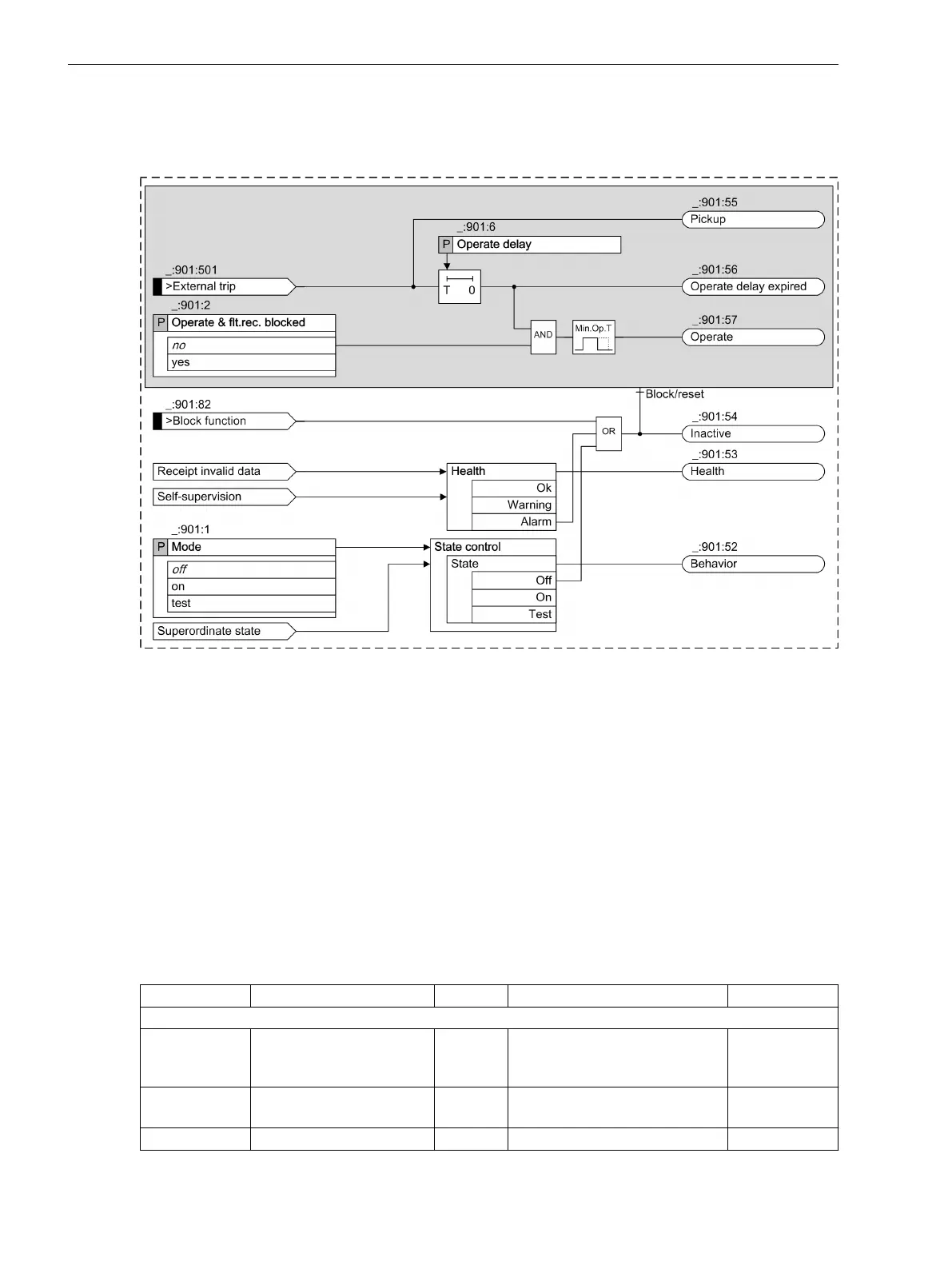 Page #596 background image