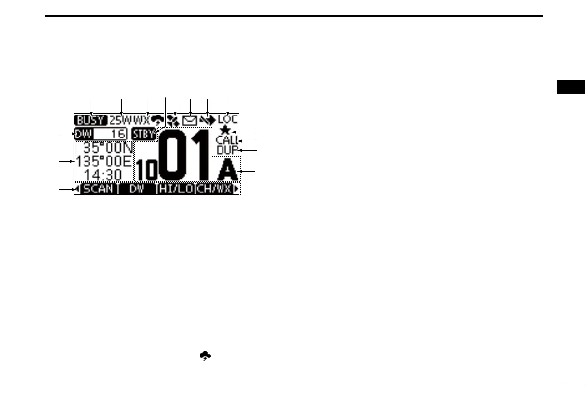 Page #15 background image