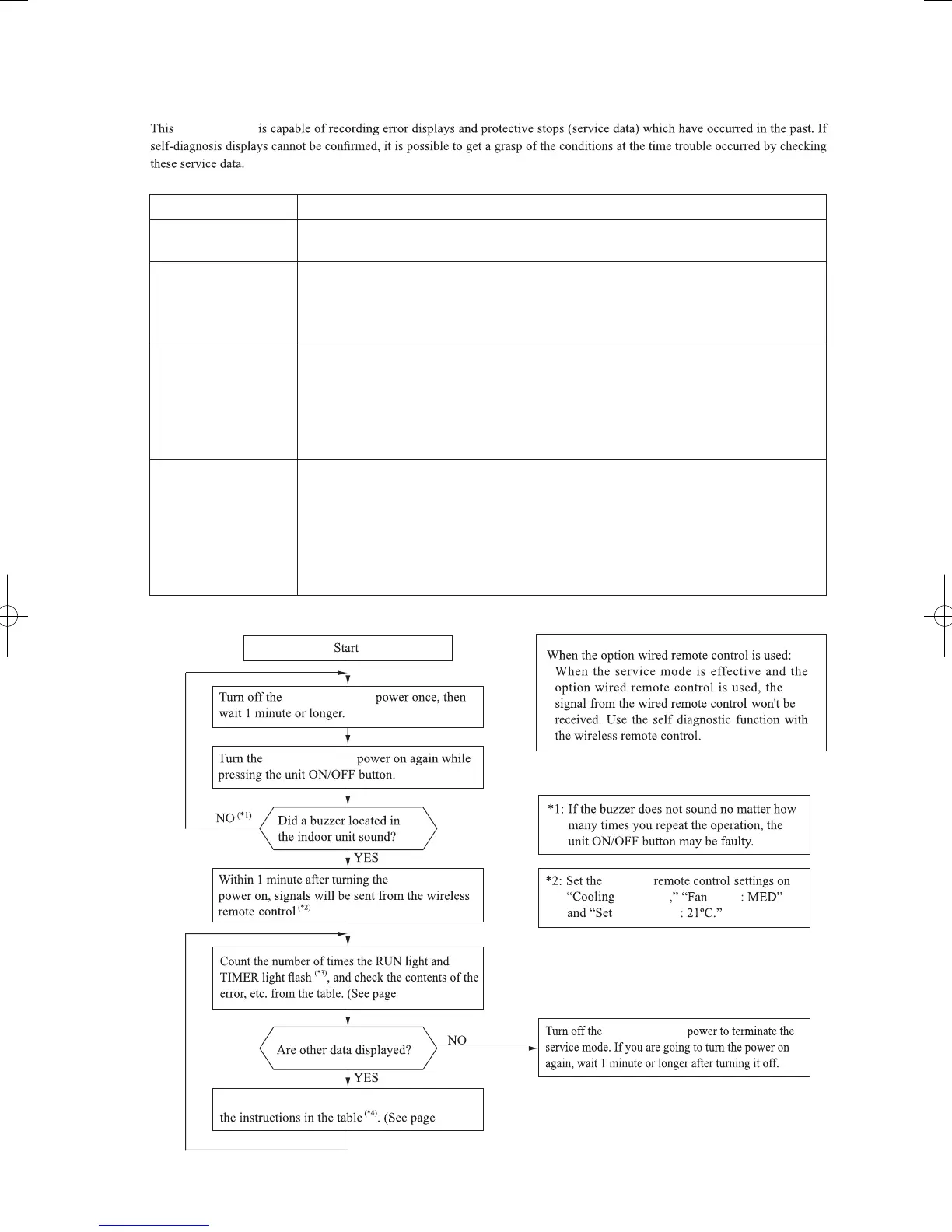 Page #55 background image