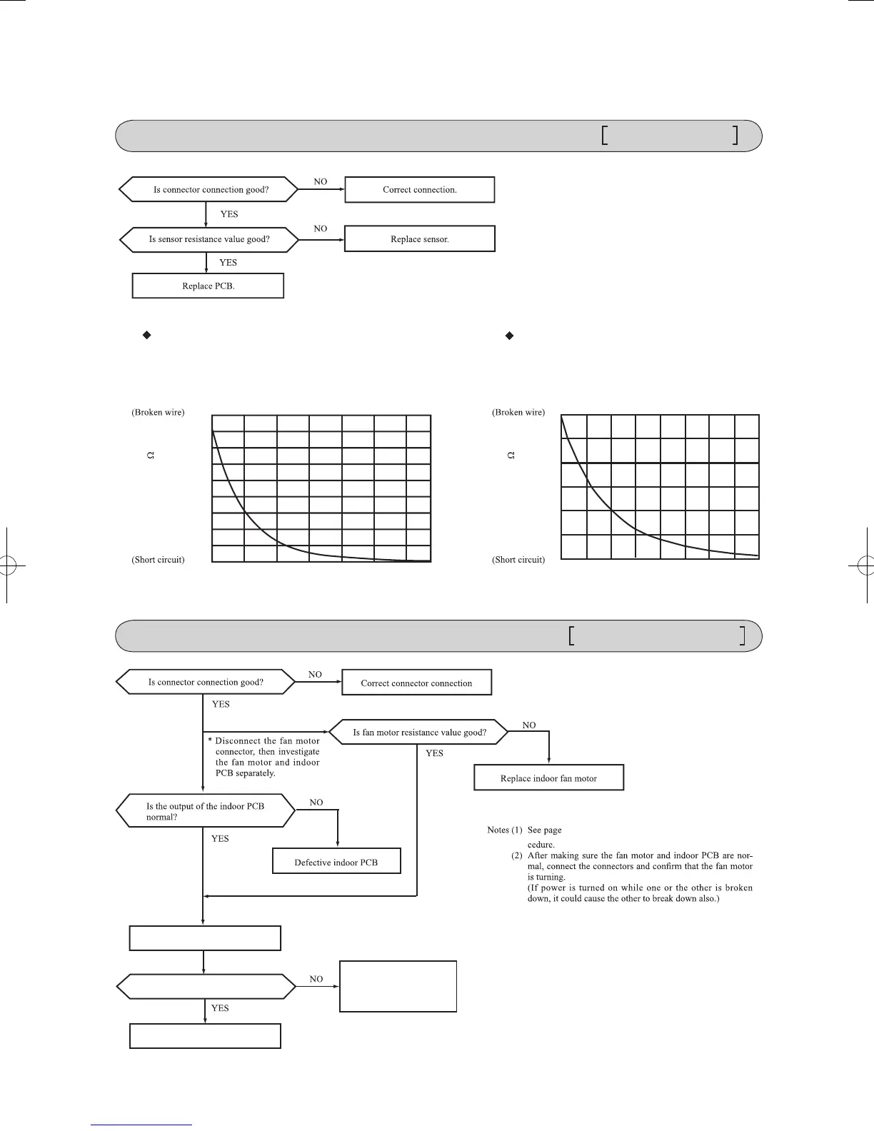 Page #63 background image