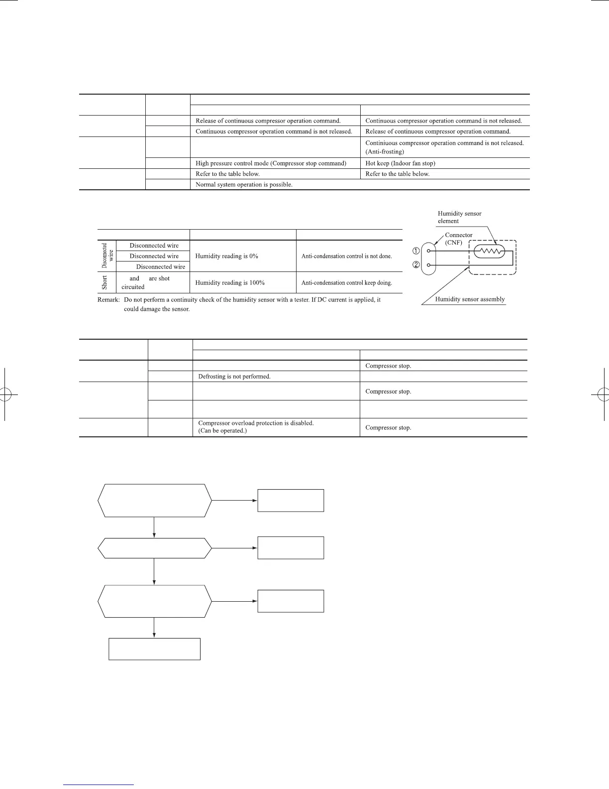 Page #68 background image