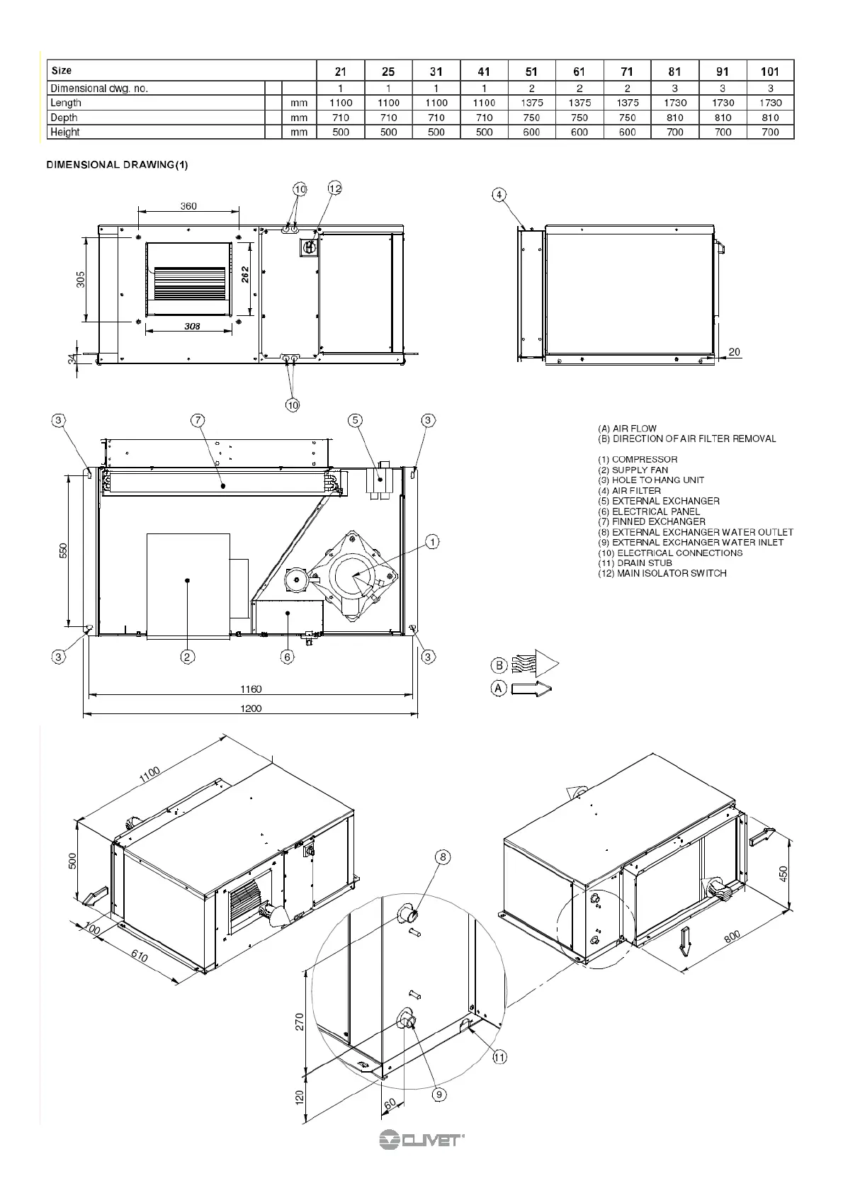 Page #28 background image
