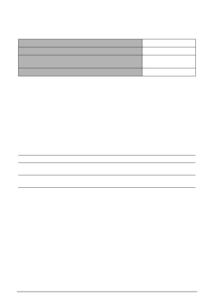 Page #127 background image