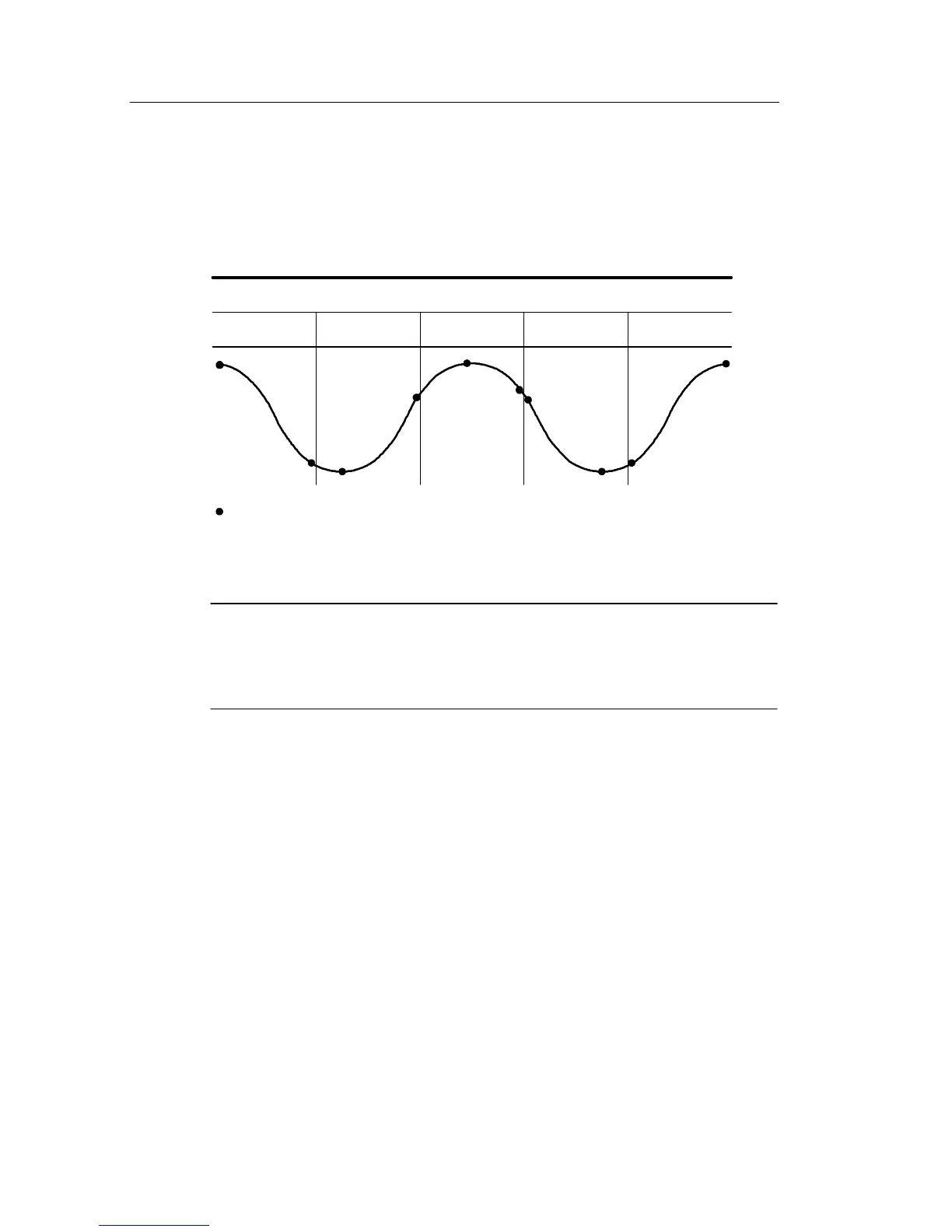 Page #95 background image