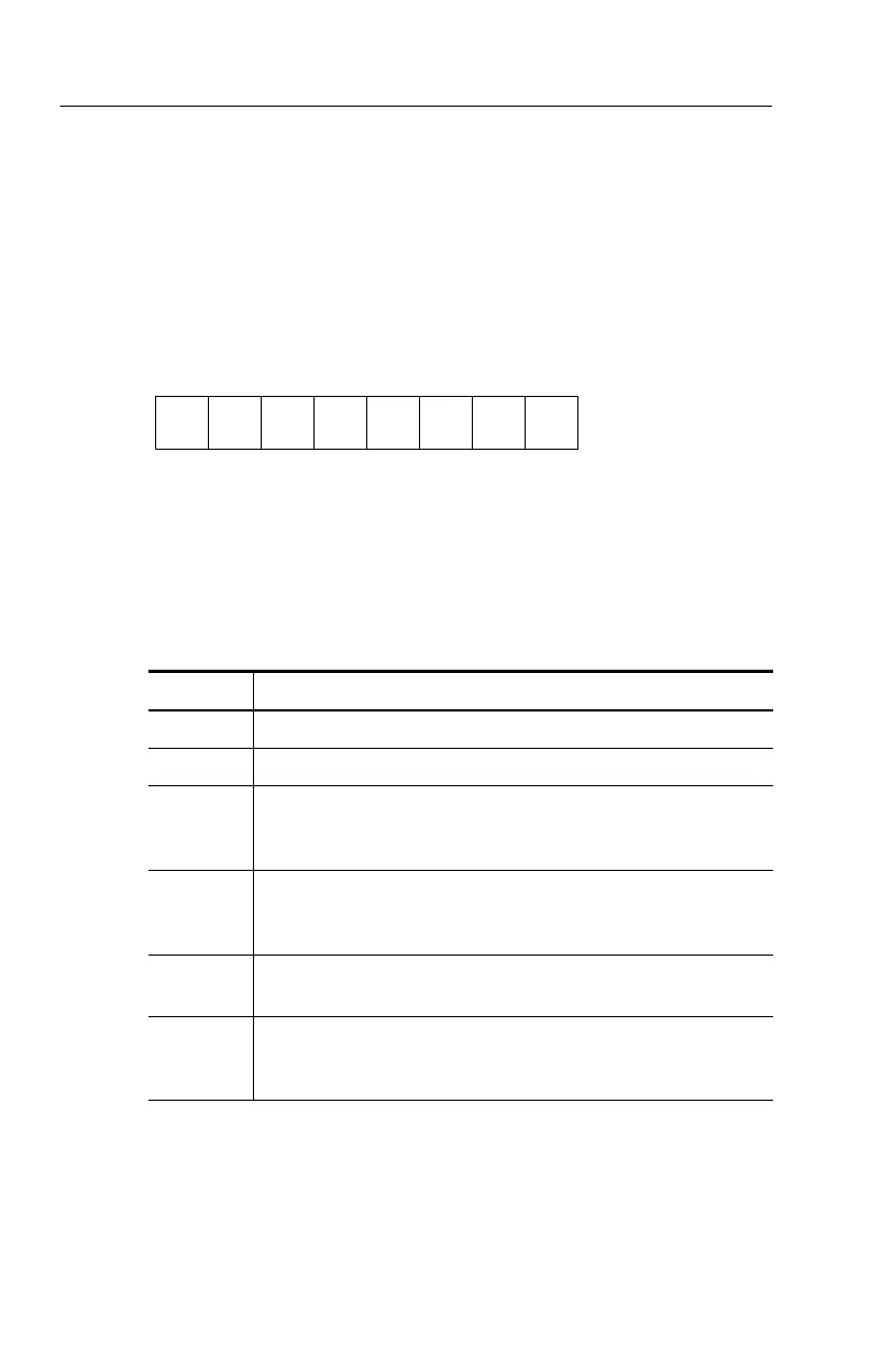 Page #200 background image