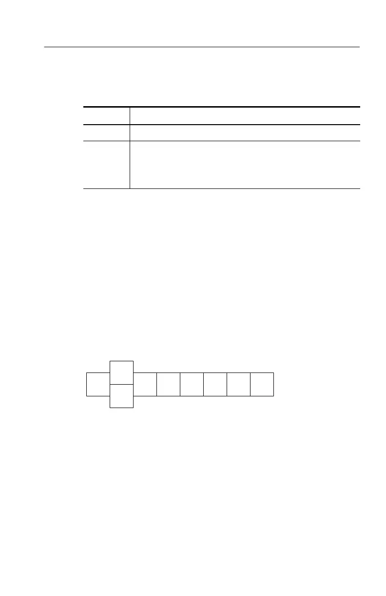 Page #201 background image