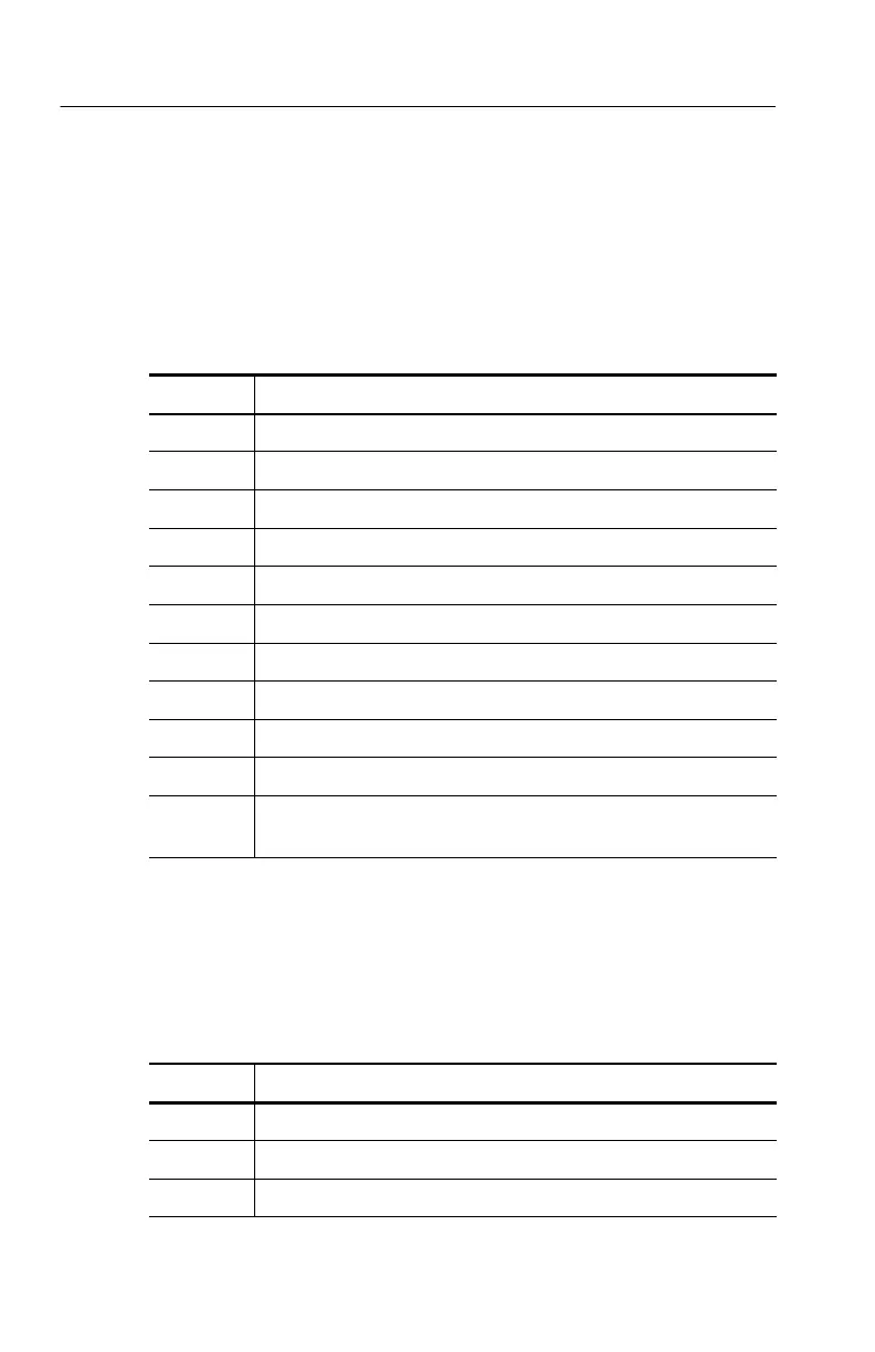 Page #216 background image