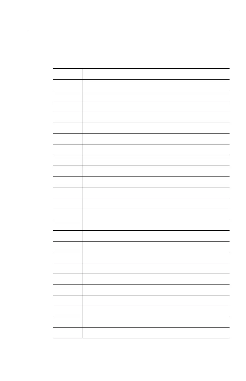 Page #217 background image