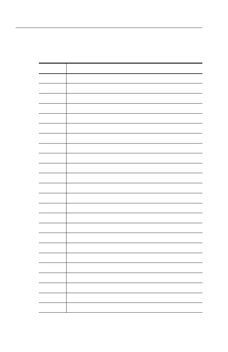 Page #218 background image