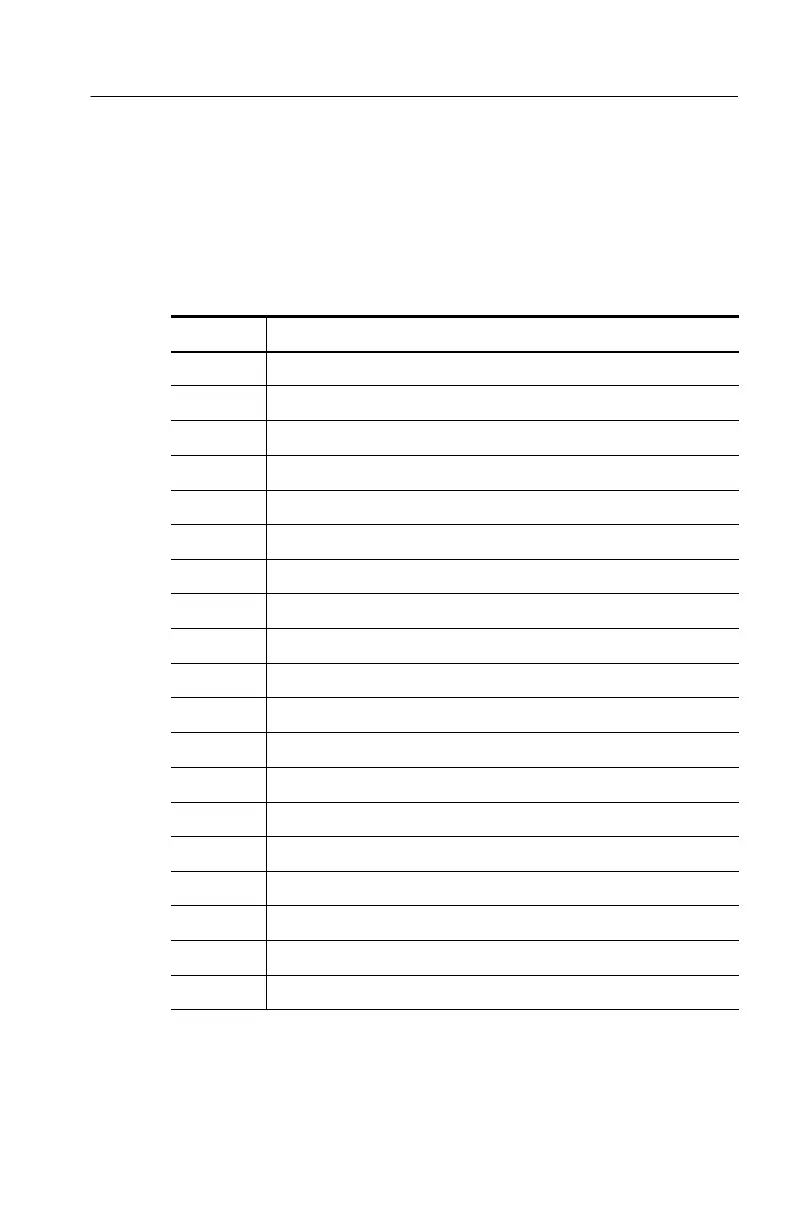 Page #221 background image