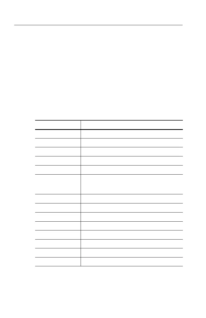 Page #42 background image