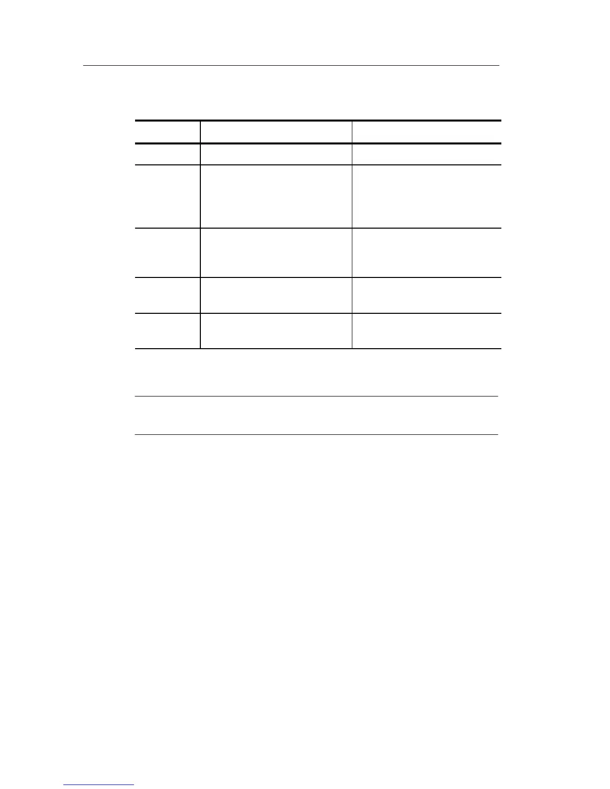 Page #151 background image