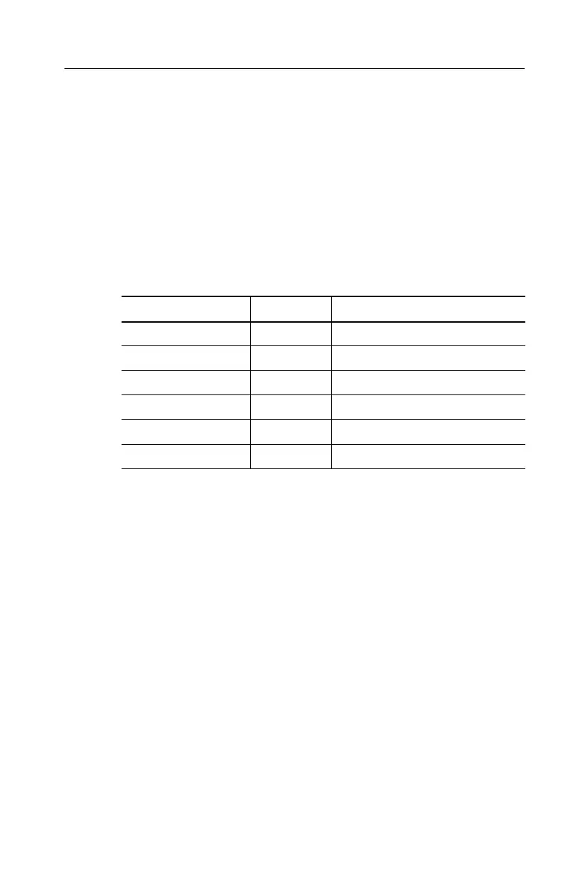 Page #191 background image