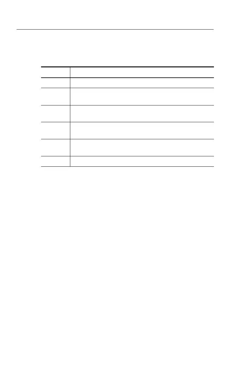 Page #202 background image