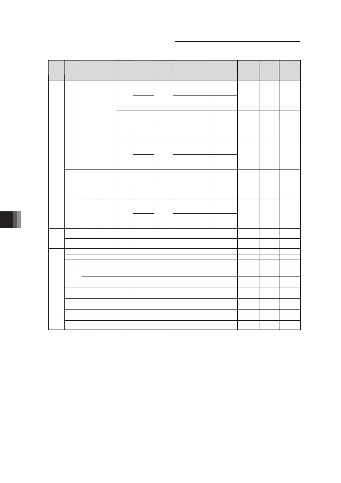 Page #284 background image