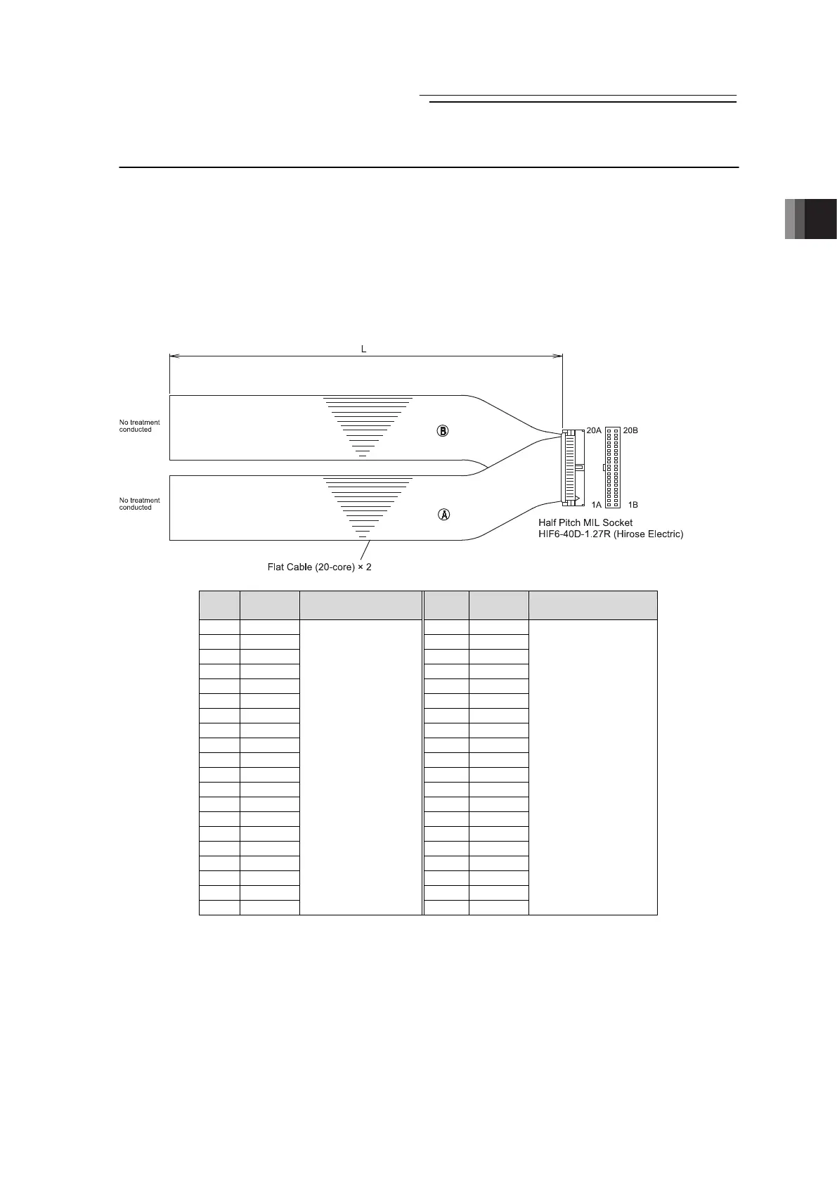 Page #81 background image