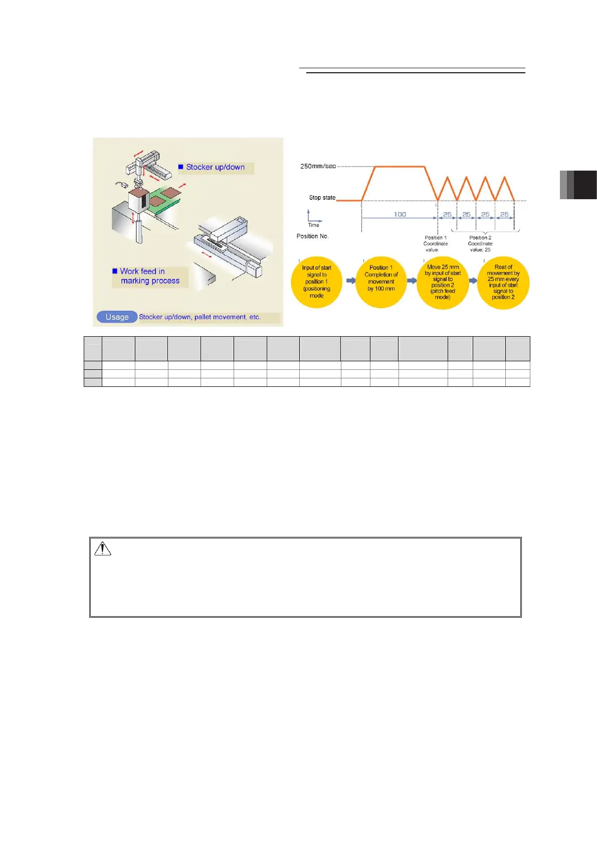 Page #115 background image
