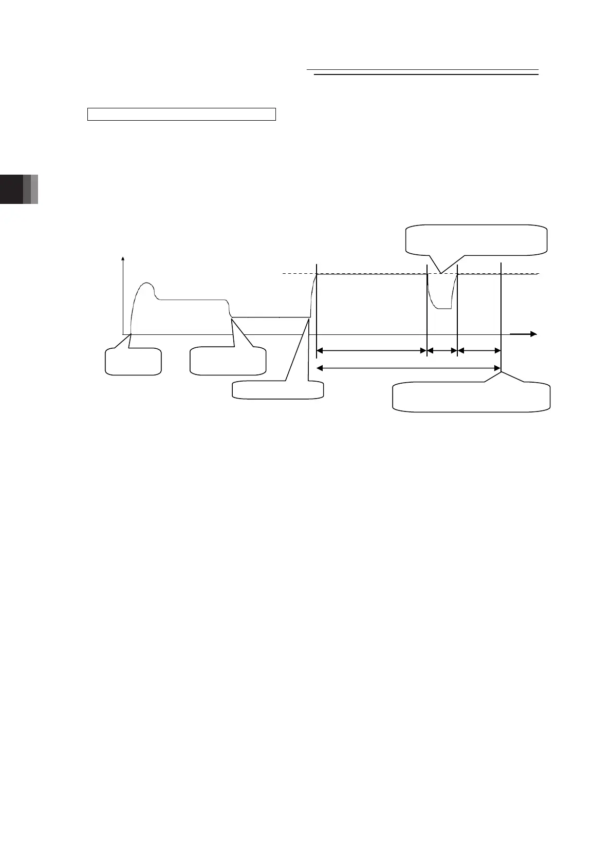 Page #120 background image