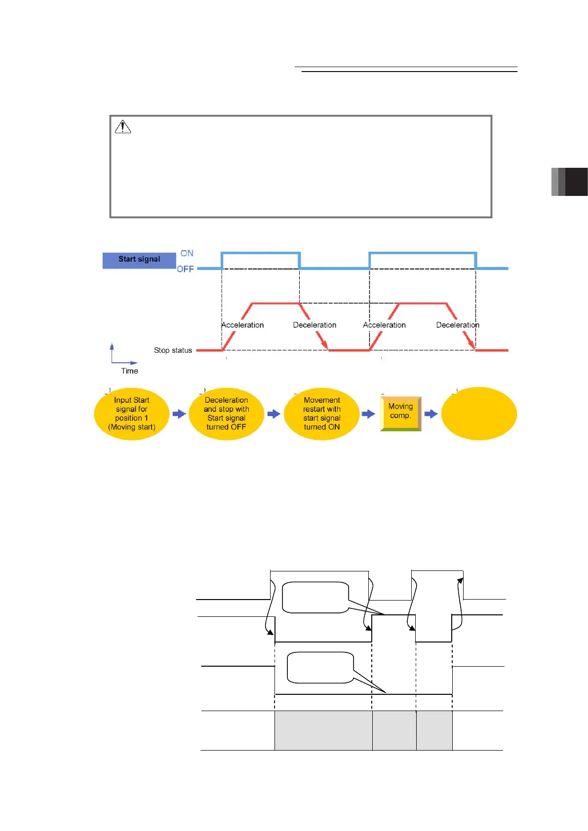 Page #141 background image