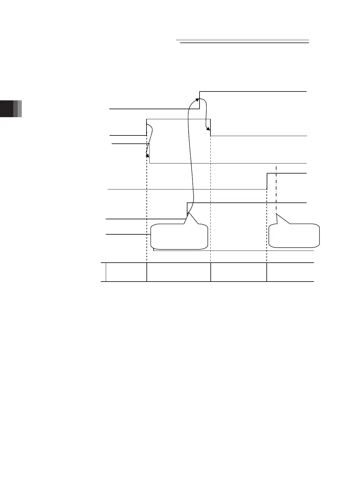 Page #150 background image