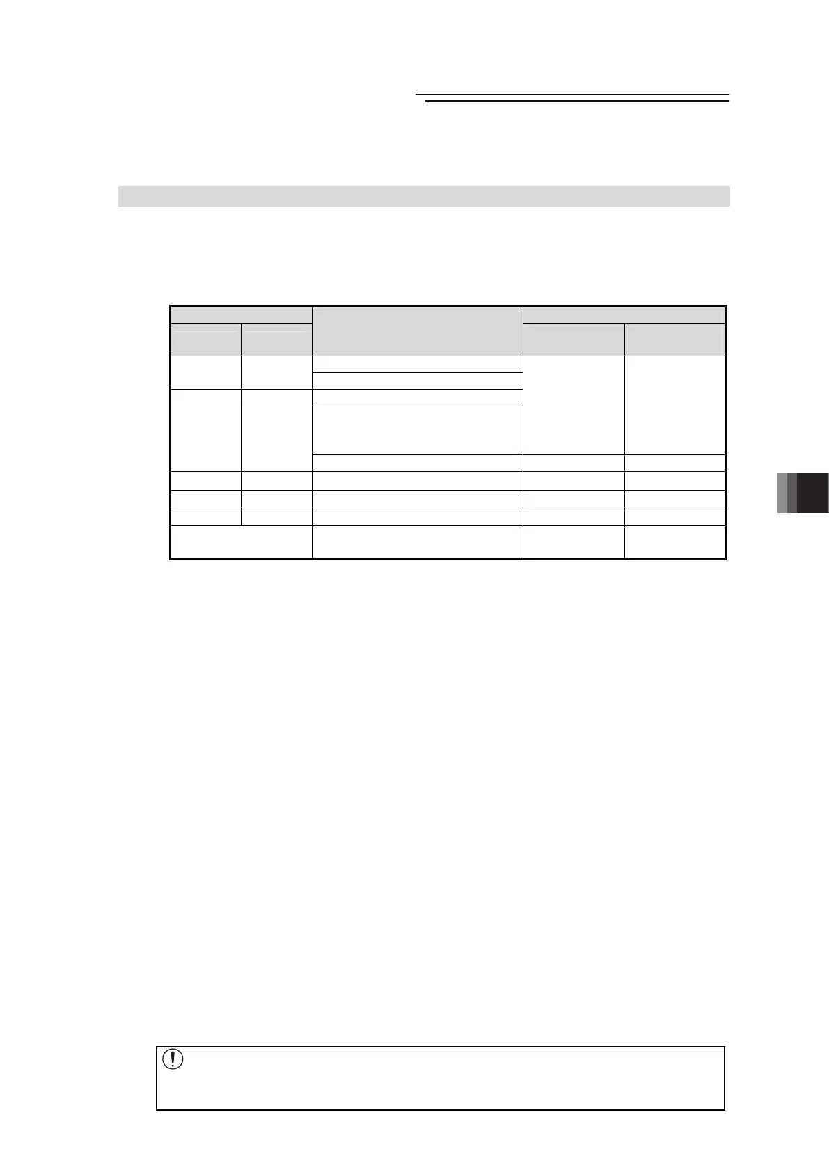 Page #227 background image