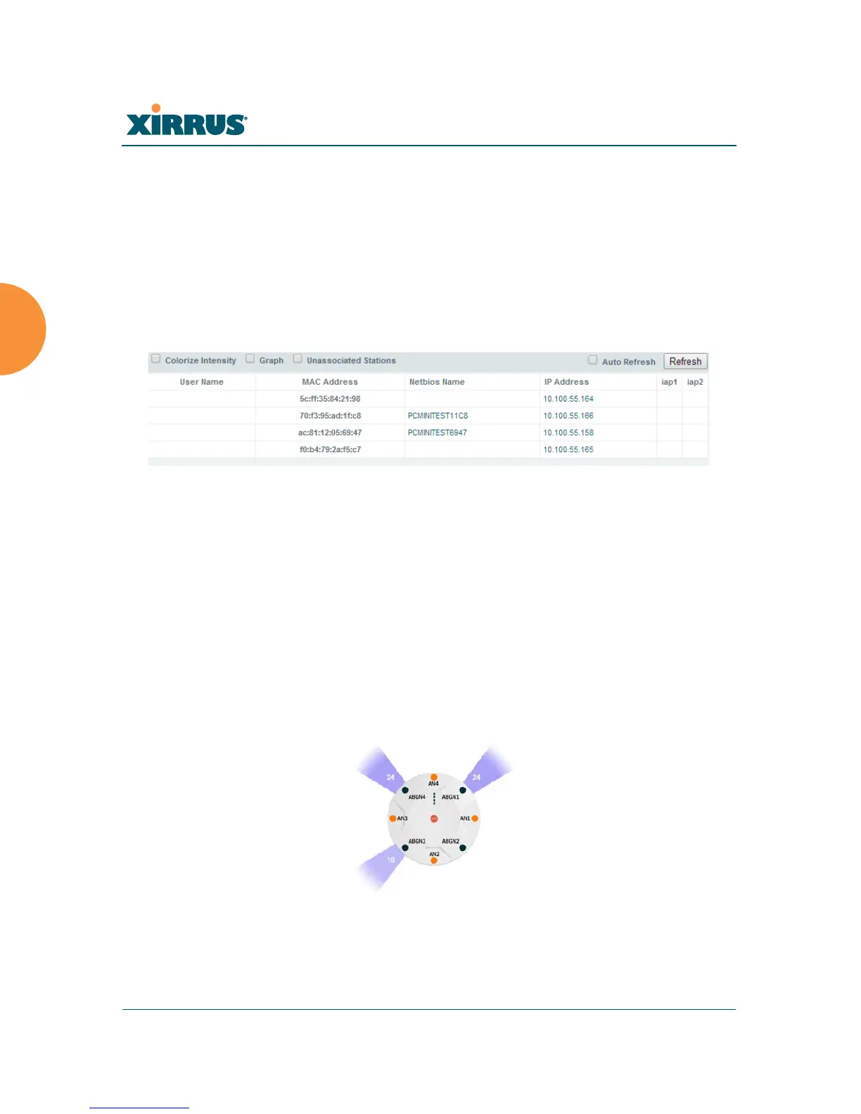 Page #152 background image