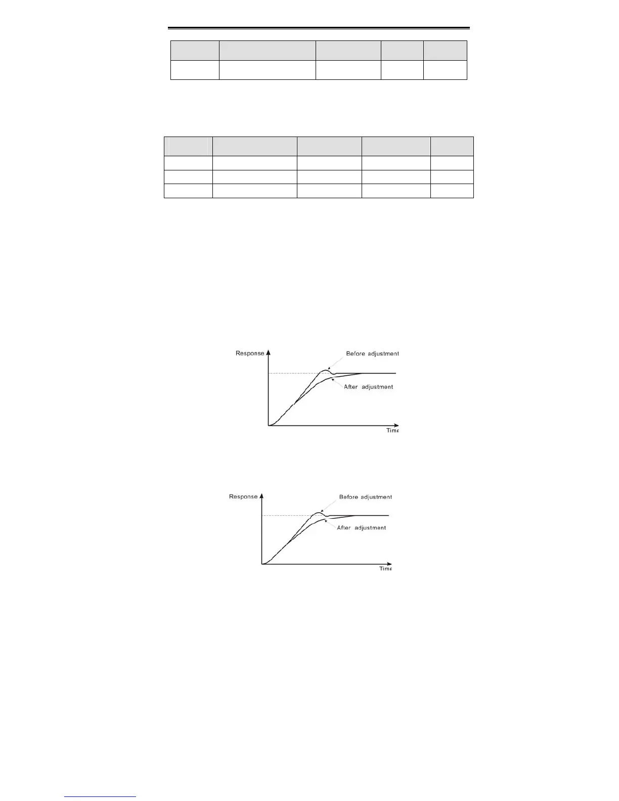 Page #76 background image