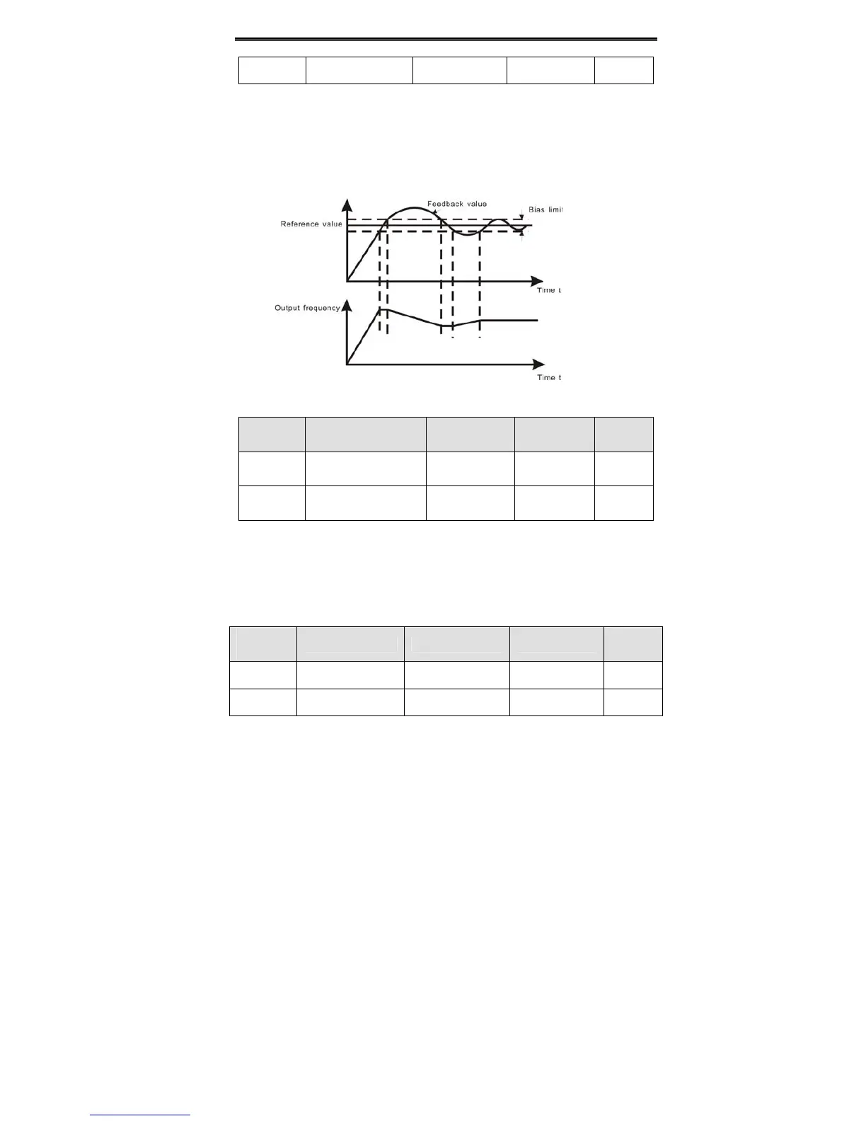 Page #78 background image