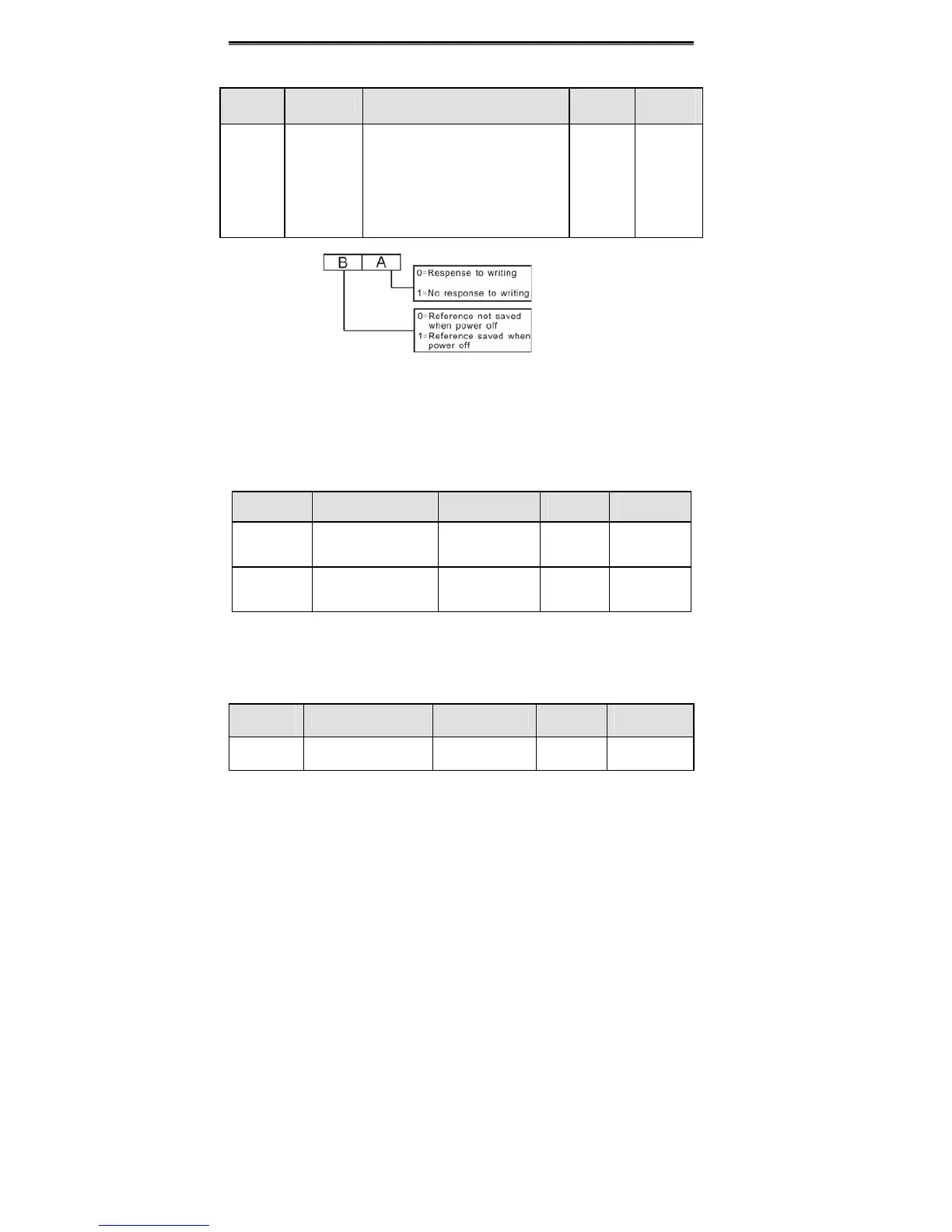 Page #85 background image