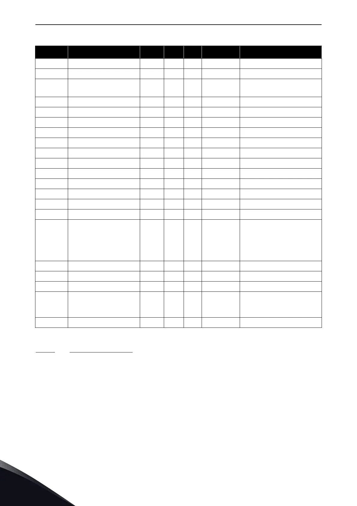 Page #100 background image