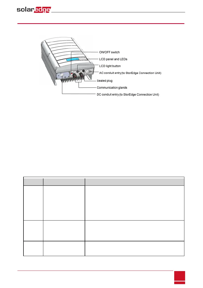 Page #23 background image