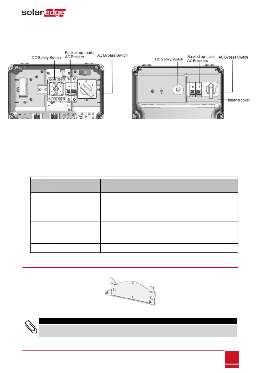 Page #25 background image