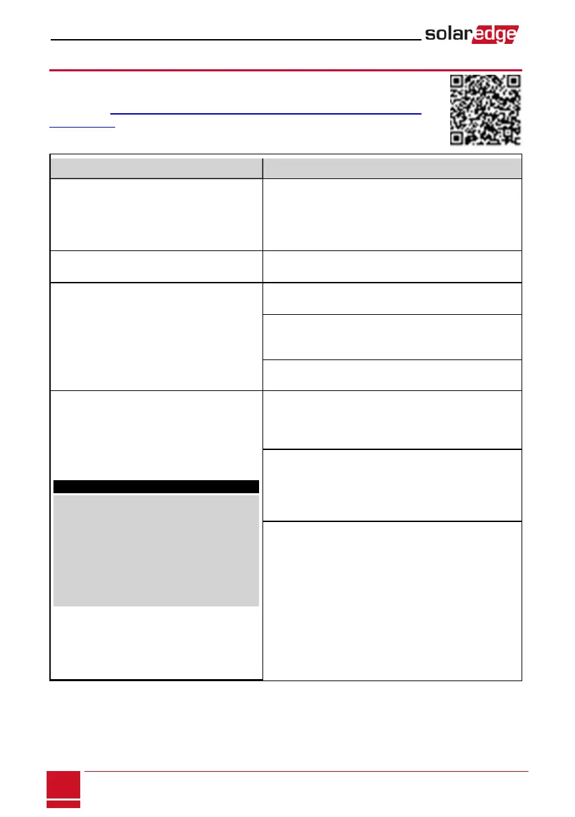 Page #98 background image