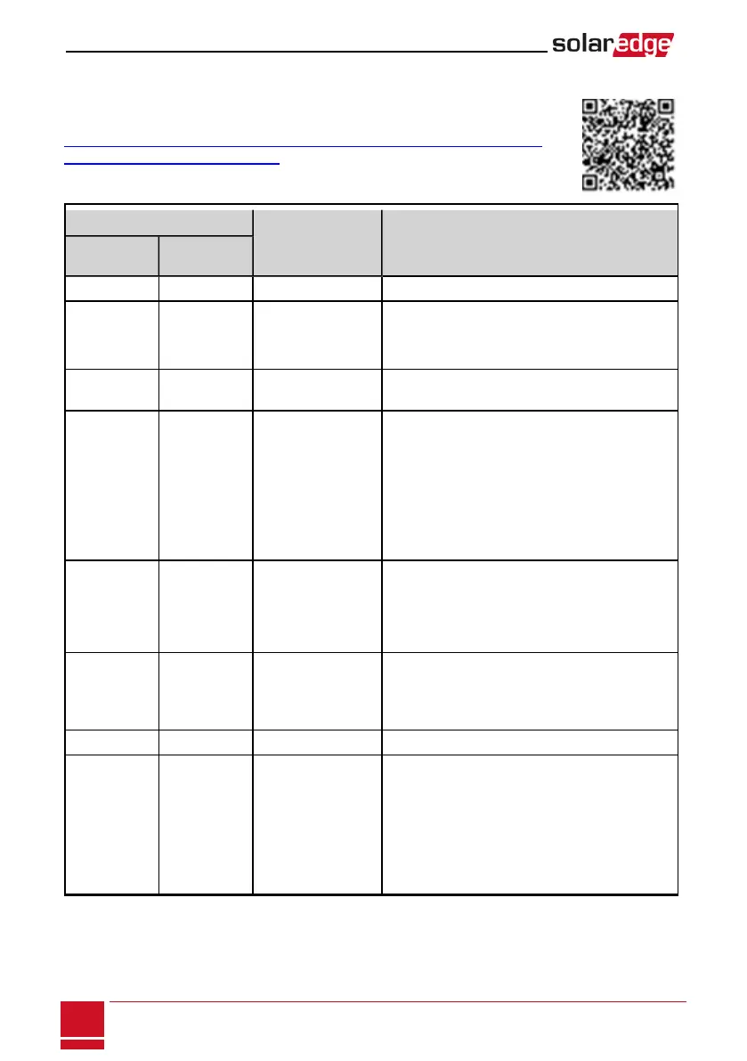 Page #102 background image